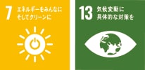 SDGs7、13