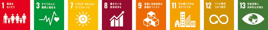 SDGs1、3、7、8、9、11、12、13
