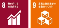 SDGs8、9