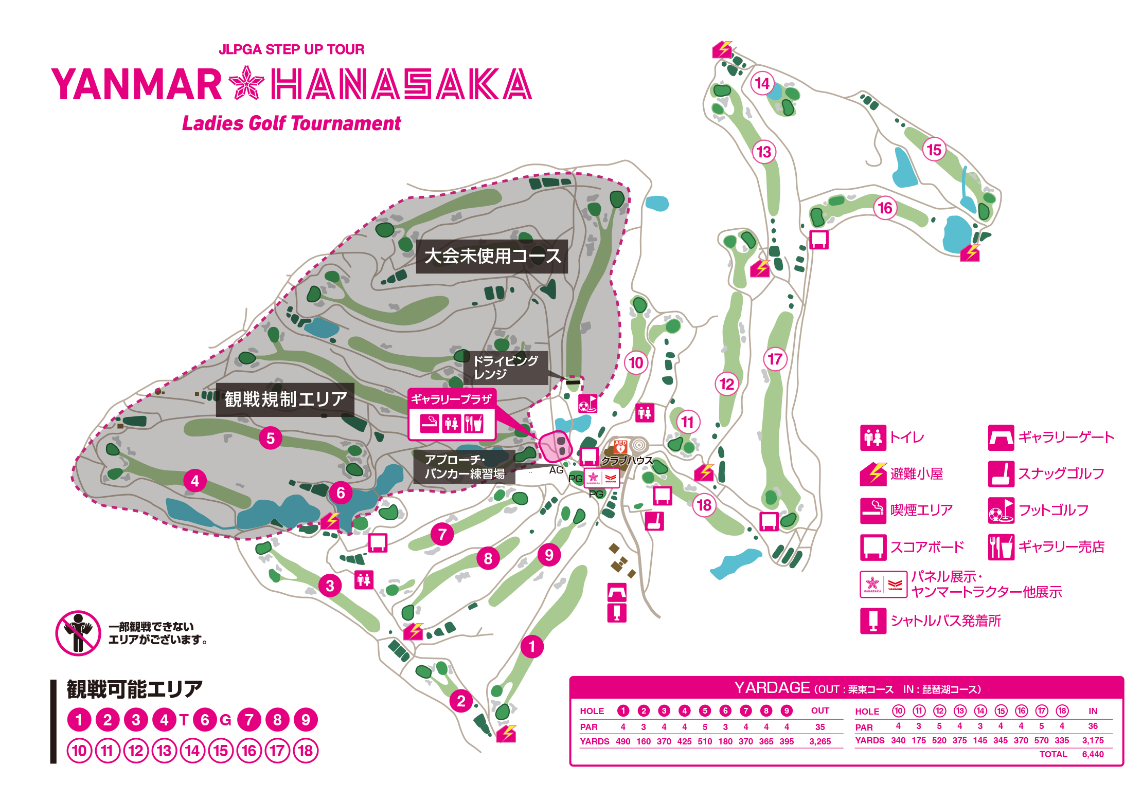 コースレイアウト