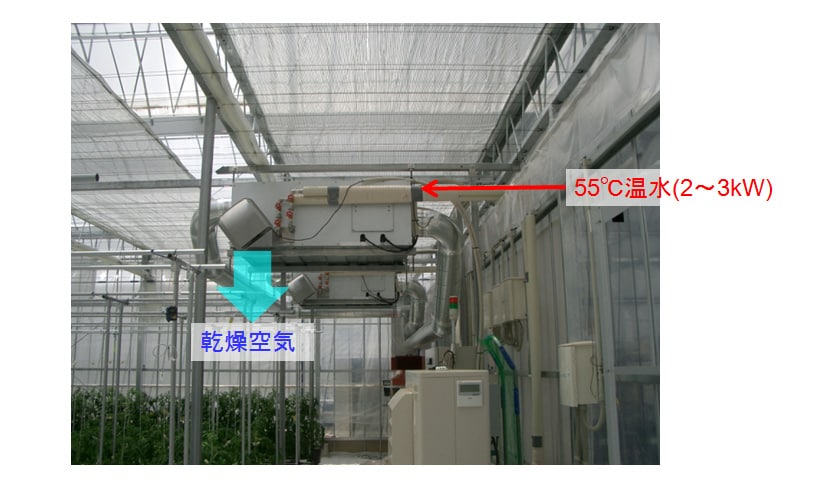 試作機の施設園芸ハウス設置状況