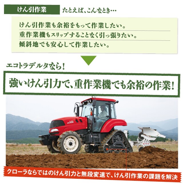 YANMAR YM1500 トラクター 耕運機付き ＊引き取り限定＊ YANMAR YM1500 トラクター 耕運機付き ＊引き取り限定＊ ヤンマー