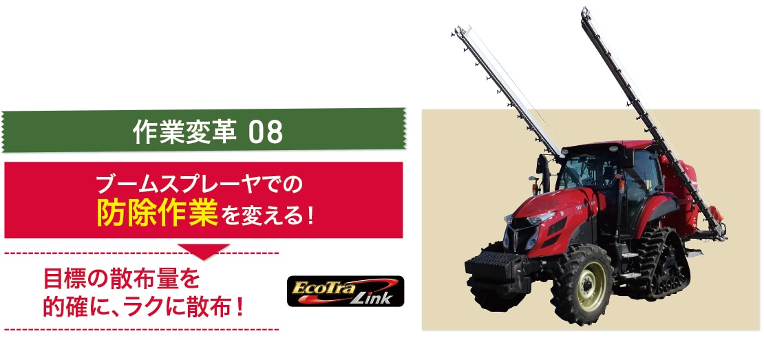 ブームスプレーヤでの防除作業を変える！目標の散布量を的確に、ラクに散布！