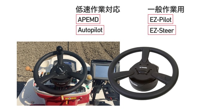 低速作業対応 APEMD Autopilot｜一般作業用 EZ-Pilot EZ-Steer