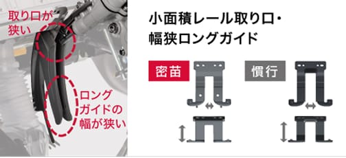 小面積レール取り口・幅狭ロングガイド