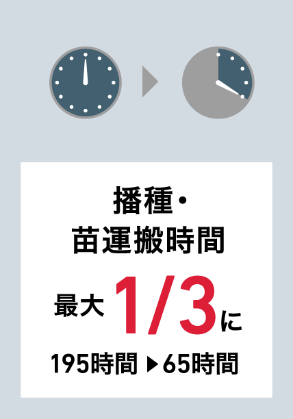  播種・苗運搬時間最大1/3