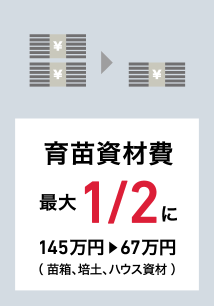  育苗資材費最大1/2