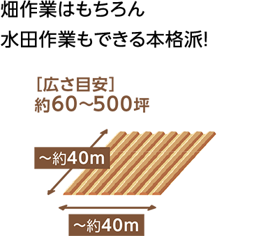 畑作業はもちろん水田作業もできる本格派！