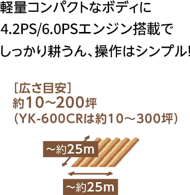 軽量コンパクトなボディに4.2PS/6.0PSエンジン搭載でしっかり耕うん、操作はシンプル！