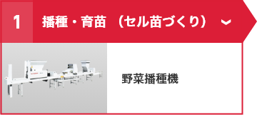 ①播種・育苗（セル苗づくり） 野菜播種機