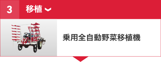 歩行移植機械　セール対象 みのる産業株式会社 VOC40 歩行4条玉ねぎ移植機 全自動玉葱移植機