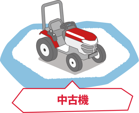 中古機