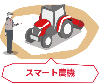 スマート農機