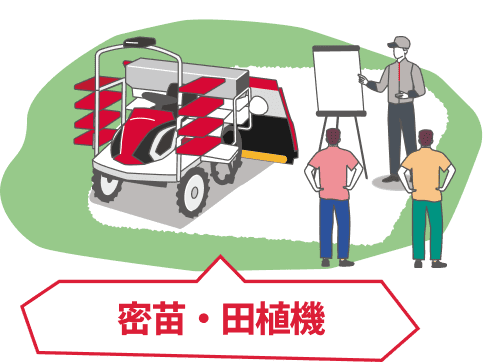 密苗・田植機