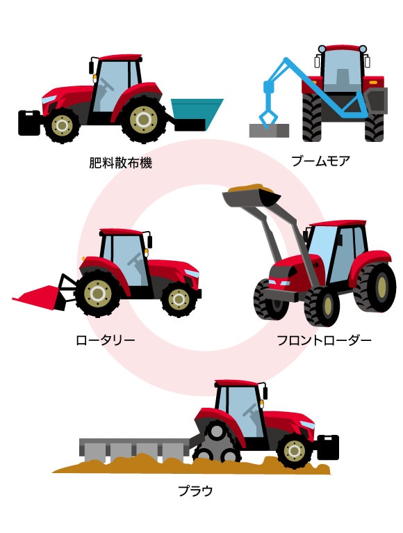 作業機付きトラクターの道路走行について 農業 ヤンマー