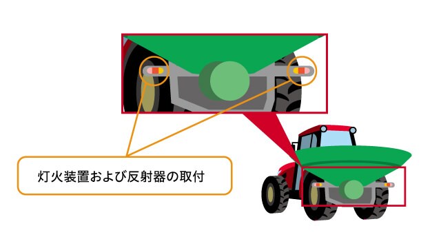 灯火装置および反射器の取付け例