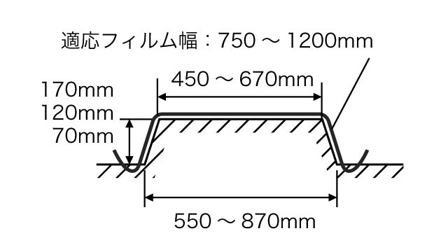 YK450RK,NJB 平うねマルチセットAML120うね形状