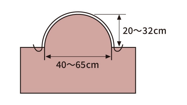 YK650MK/750MK　小うね整形同時マルチ　ロータリー一体型整形機　うね形状