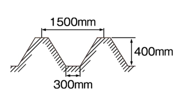 YK750SP土寄せ整形器P25J-DK
