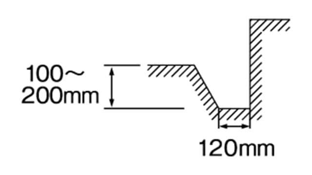 あぜ切 うね形状図