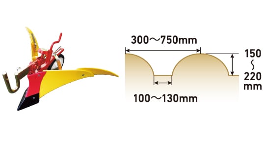 アタッチメント｜YK301QTシリーズ｜ミニ耕うん機・管理機 - ミニ耕うん