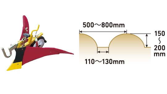 ファイナル培土器MT（7S0025-30001）