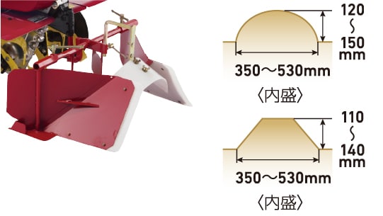 内盛整形器FP（7A2580-91001）