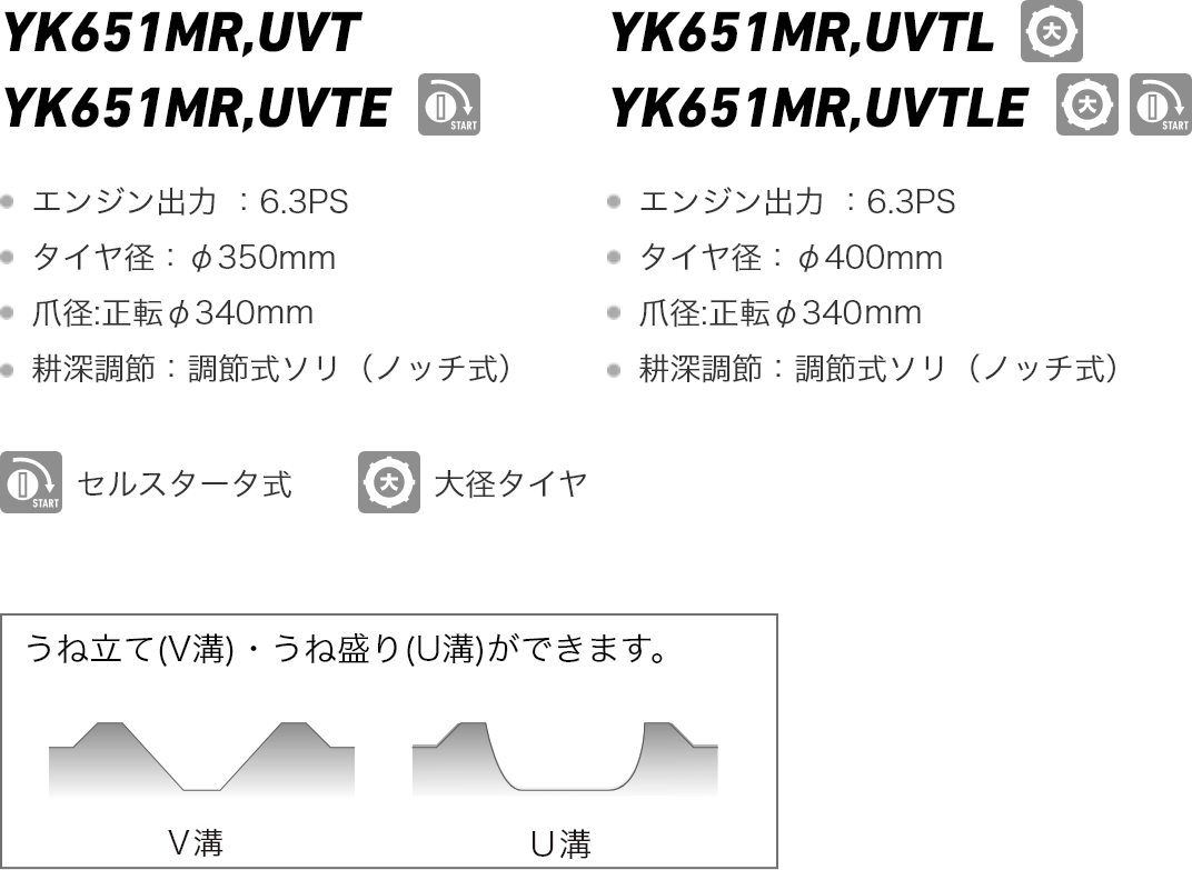 YK651MR,UVT YK651MR,UVTE YK651MR,UVTL YK651MR,UVTLE