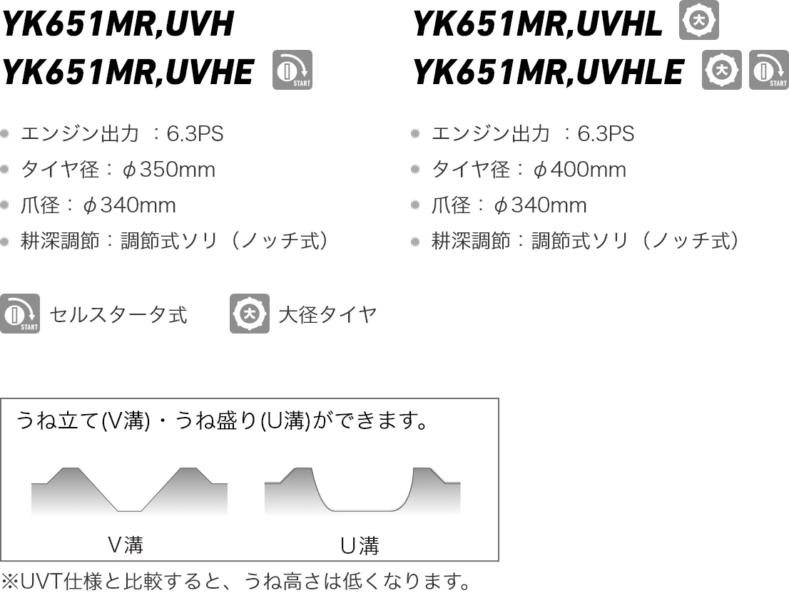 YK651MR,UVH YK651MR,UVHE YK651MR,UVHL YK651MR,UVHLE