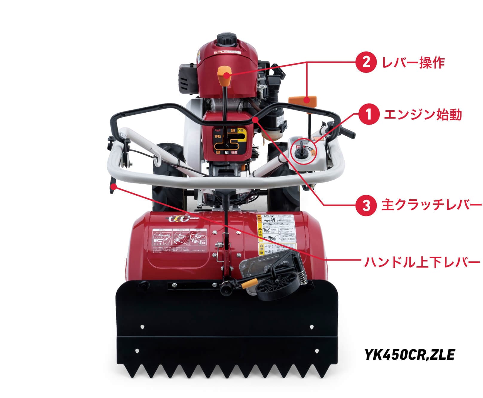 YK400CR機体に1~3までの番号が振られています。詳細は以下