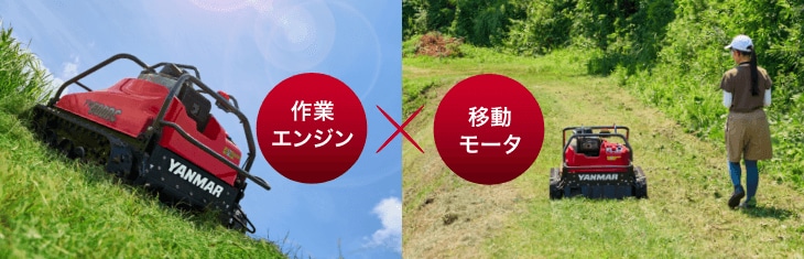 作業エンジン✕起動モータ