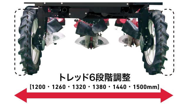 MD20トレッド6段階調節