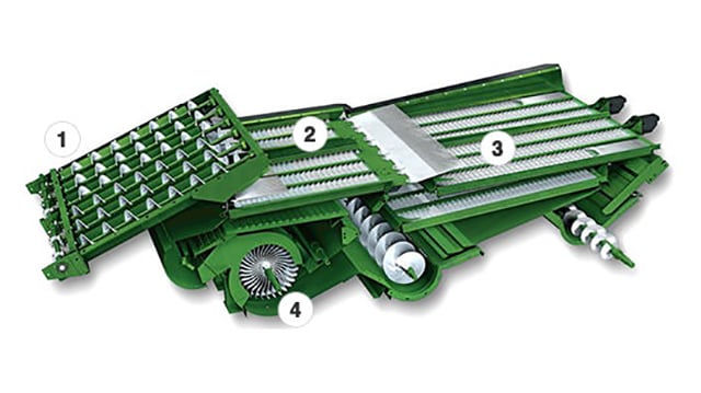製品の特徴を解説する図。1～4までの番号が振られいている。詳細は下