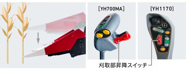 刈取部昇降スイッチ