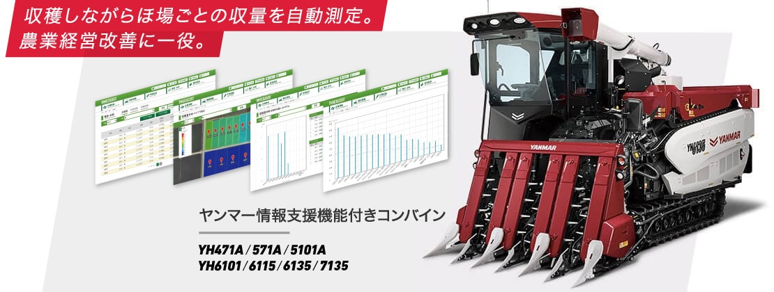収穫しながらほ場ごとの収量を自動測定。農業経営改善に一役。ヤンマー情報支援機能付きコンバイン YH471A/571A/5101A/6101/6115/7115