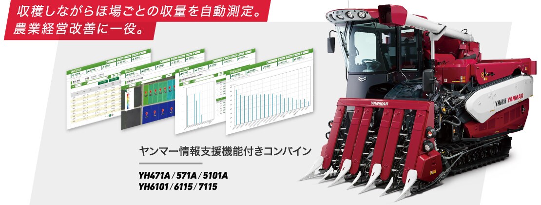 収穫しながらほ場ごとの収量を自動測定。農業経営改善に一役。ヤンマー情報支援機能付きコンバイン YH471A/571A/5101A/6101/6115/7115