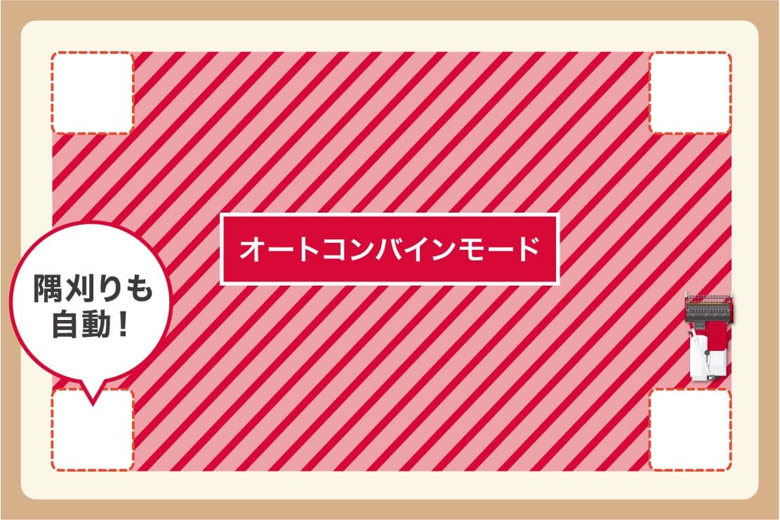 オートコンバインモード