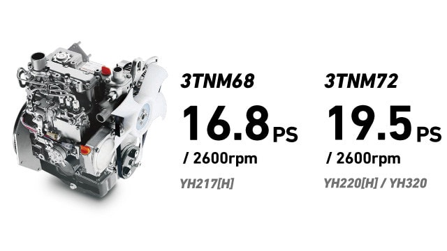 YH217・YH220・YH320、ハイパワーディーゼルエンジン