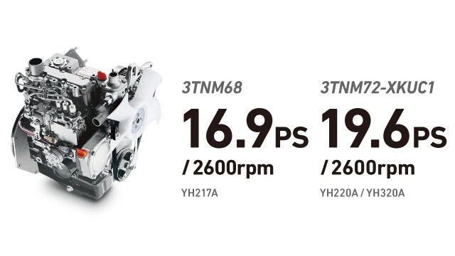 YH217A・YH220A・YH320A、ハイパワーディーゼルエンジン
