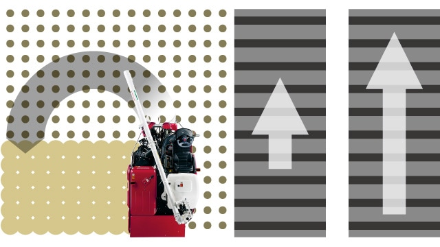 YH217、YH220、YH320、ゆるやかターン