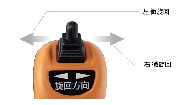 YH217、YH220、YH320、フィットステアリング