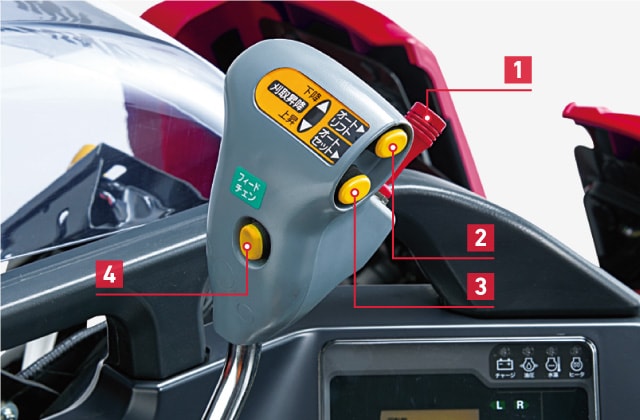 多機能シフトレバー