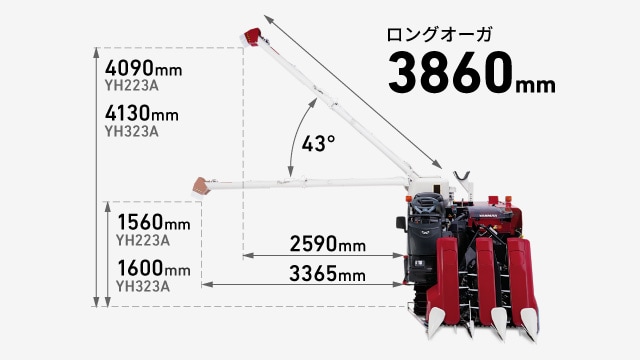 手動中折れ式ロングオーガ