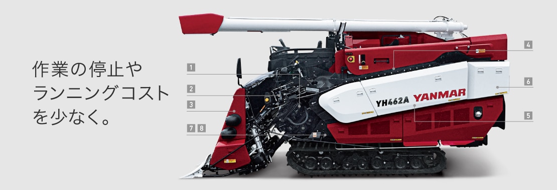 作業の停止やランニングコストを少なく。