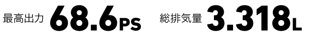 最高出力 68.6PS 総排気量 3.318L