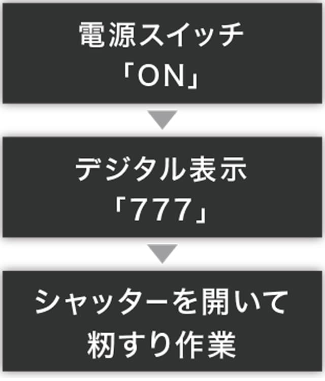 操作性｜ロータリーハラーRHシリーズ｜コンバイン・普通型コンバイン用