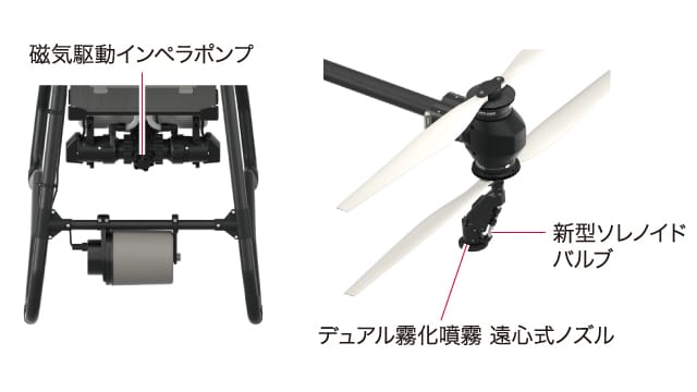 液剤タンク、バッテリー