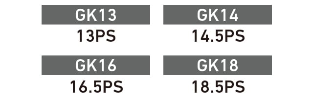 GK13は13PS、GK14は14.5PS、GK16は16.5PS、GK18は18.5PS