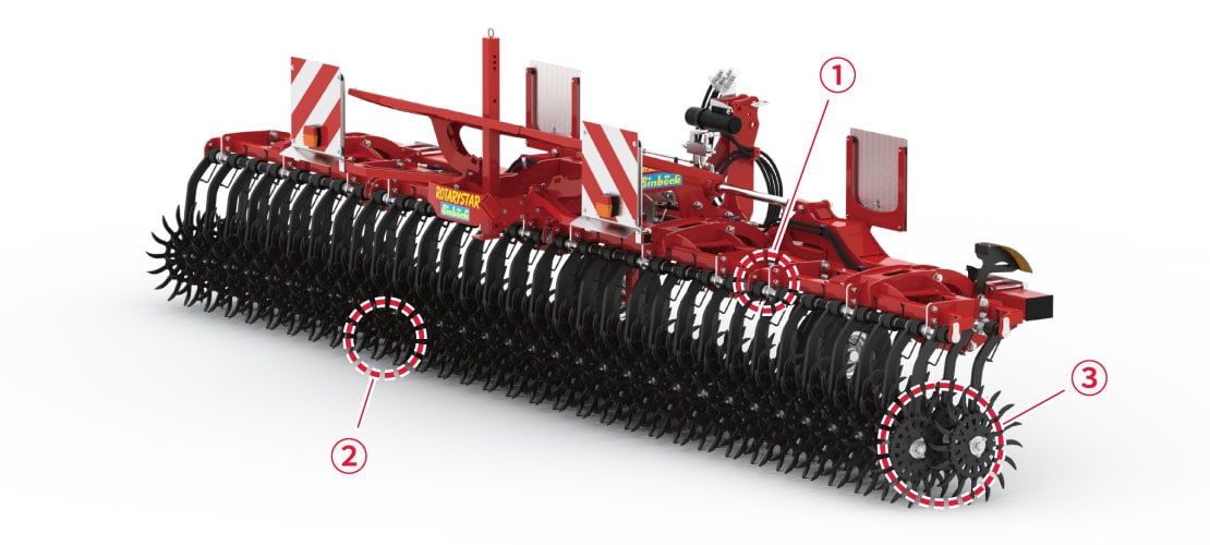 ロータリホー RSシリーズ|トラクター作業機|製品・サービス|農業 ロータリホー RSシリーズ|トラクター作業機|製品・サービス|農業