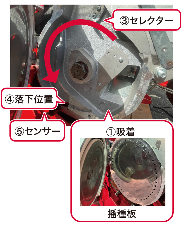 トランスプランター 片倉 0-8(CT)-9-10-12-15-16V 2A 電源トランス [J-162] - 秋葉原のトランス